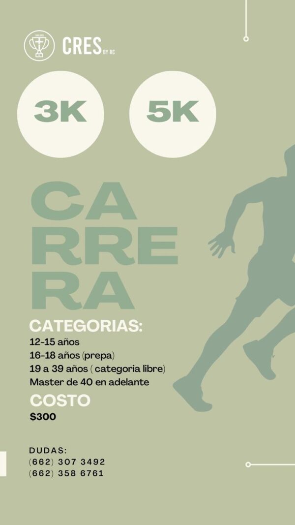 CRES By RC 2025  ¡PRE-REGISTRO!